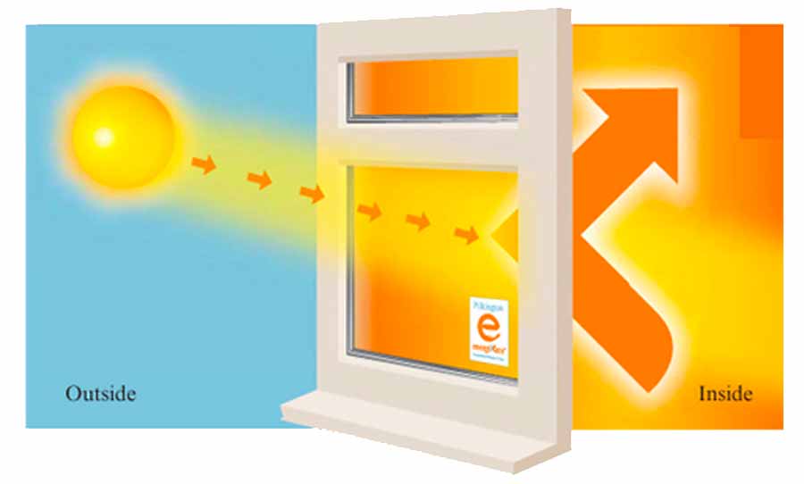 Diagram of how efficient the window is